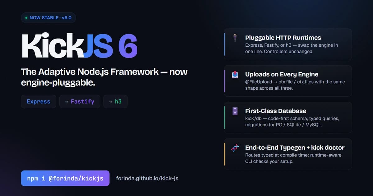 π KickJS 6.0 is here β and it's now engine-pluggable.
